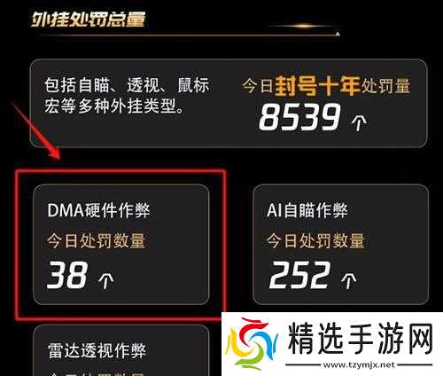 穿越火线DMA开启方法是什么？开启后有什么变化？