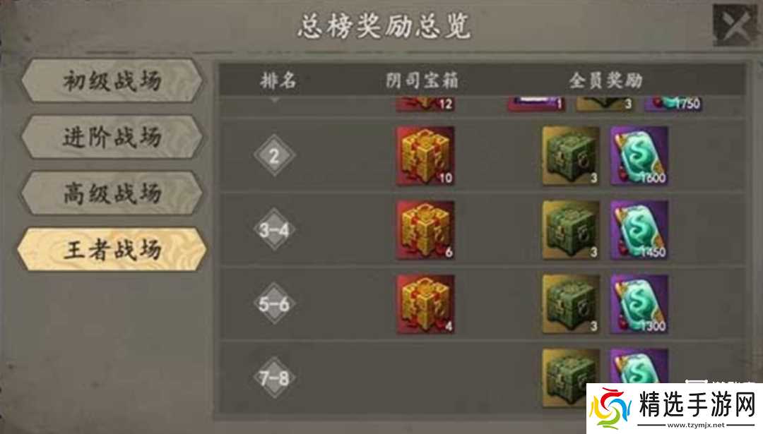 遗弃之地新春活动玩法攻略2026