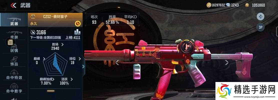 穿越火线圣婴角色如何获取？获取圣婴的正确途径是什么？