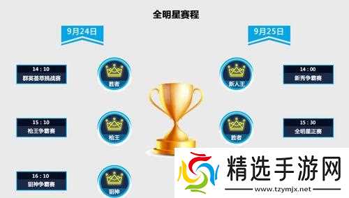 穿越火线饕餮召唤卡获取方法?