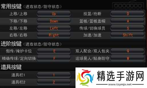 NBA2K10键盘操作详解——成为篮球游戏巨匠的必备指南（掌握键盘）