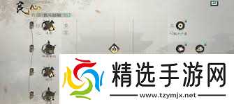 三国天下归心势力如何选择