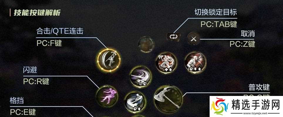 逆战t技能自定义按键设置方法？