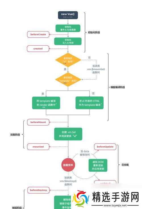 Valheim画面设置效果一览（优化你的游戏画面）