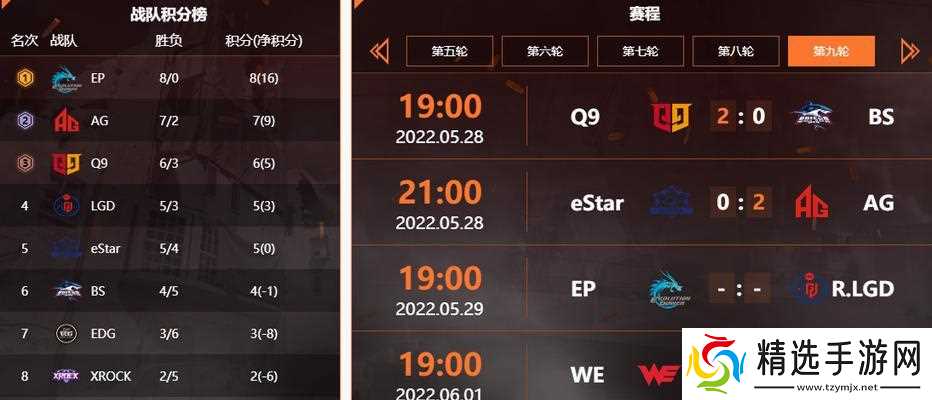 穿越火线胜负判定标准是什么？