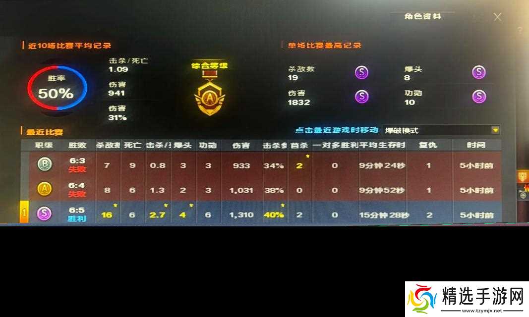 穿越火线胜负判定标准是什么？