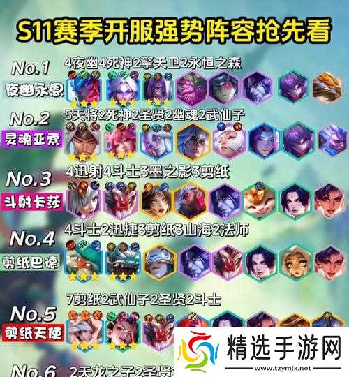 新版本T1级食肉打野排行榜(以lol91打野为主题的排行榜和分析)