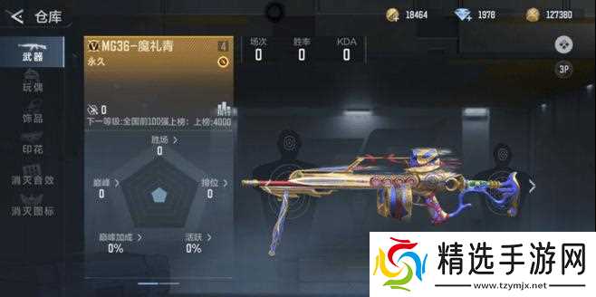 穿越火线挑战模式机枪获取途径是什么?