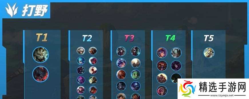 新版本T1级食肉打野排行榜(以lol91打野为主题的排行榜和分析)