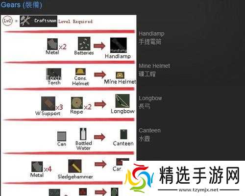 提升Unturned中物品收集效率的技巧(掌握)