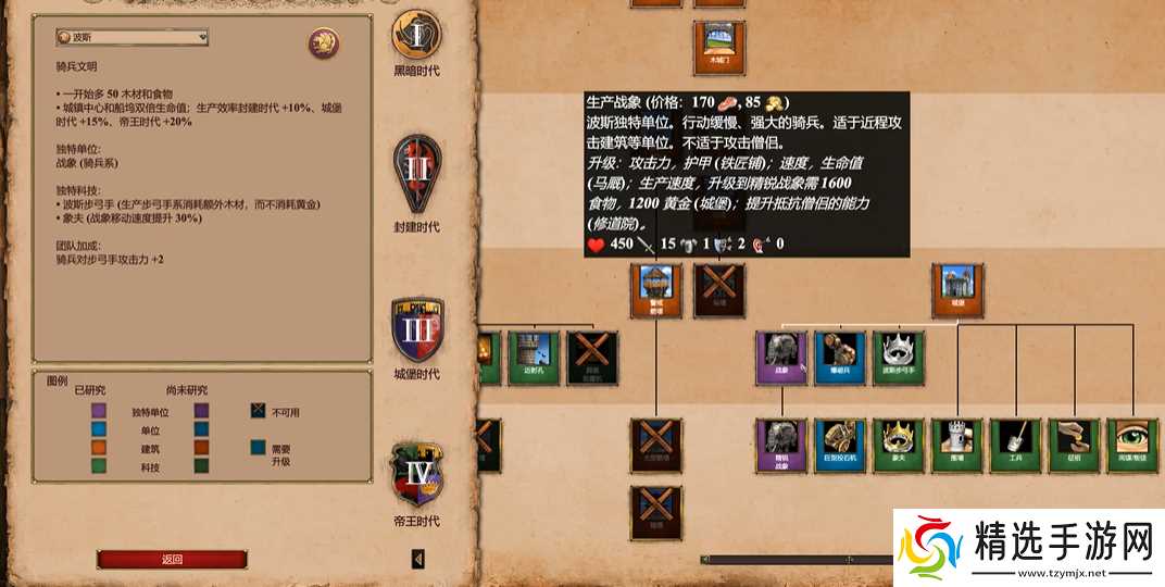 帝国时代2波斯战象配合什么兵种