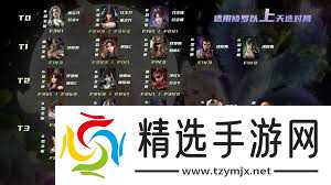 永劫无间方诺角色强度如何