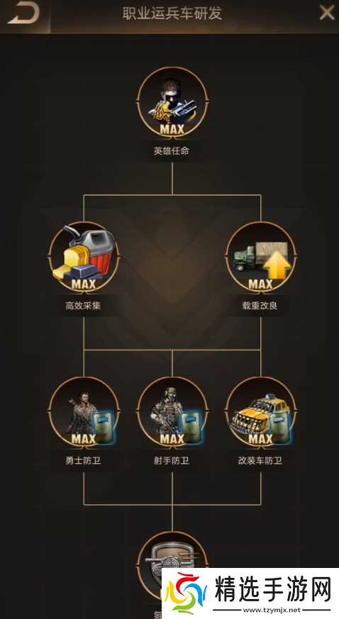 守望黎明斗士科技怎么选择的