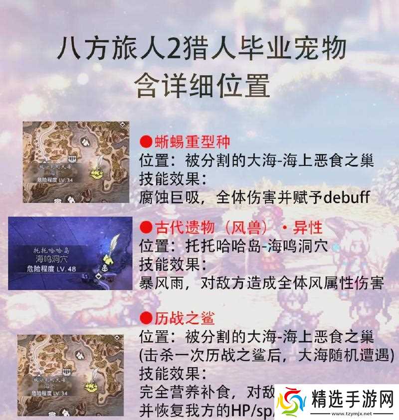 八方旅人（揭秘所有隐藏角色的解锁方法）