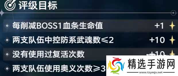 斗罗大陆猎魂世界比比东列传炎龙圣魂打法攻略