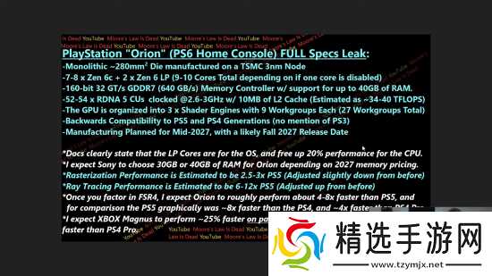 消息人士称PS6能光追4K120帧！售价约4800元