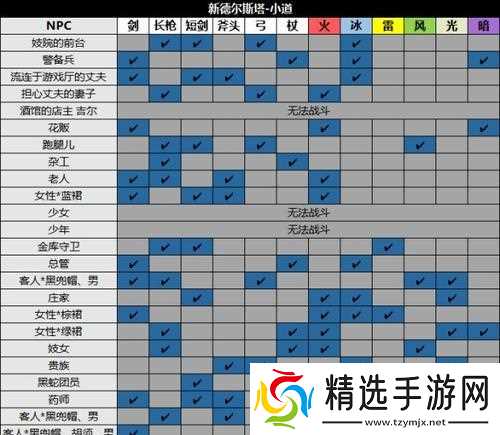 探索八方旅人JP的秘密（精确掌握JP的重要性）