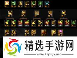 DNF狄瑞吉版本审判怎么加点