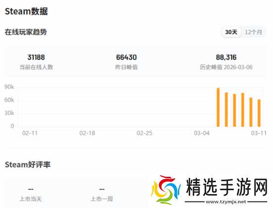 棒鸡《马拉松》首个更新来了!解决多个游戏痛点