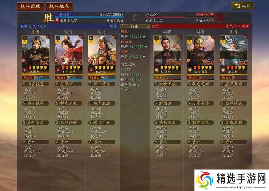 三国志战略版（游戏中三个S和三个同阵营的优劣对比）