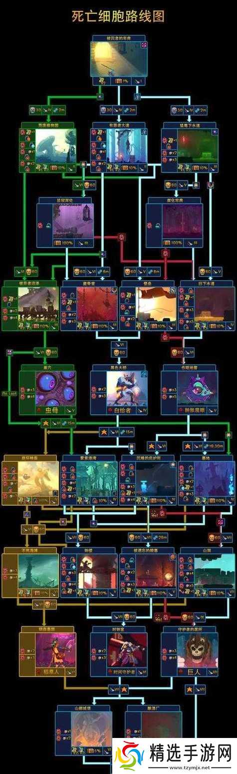 斗战神中卡伏龙塔的方法是什么?有哪些技巧?