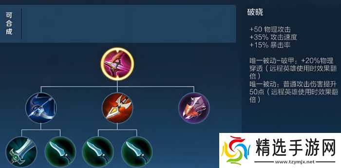 王者荣耀莱西奥如何出装