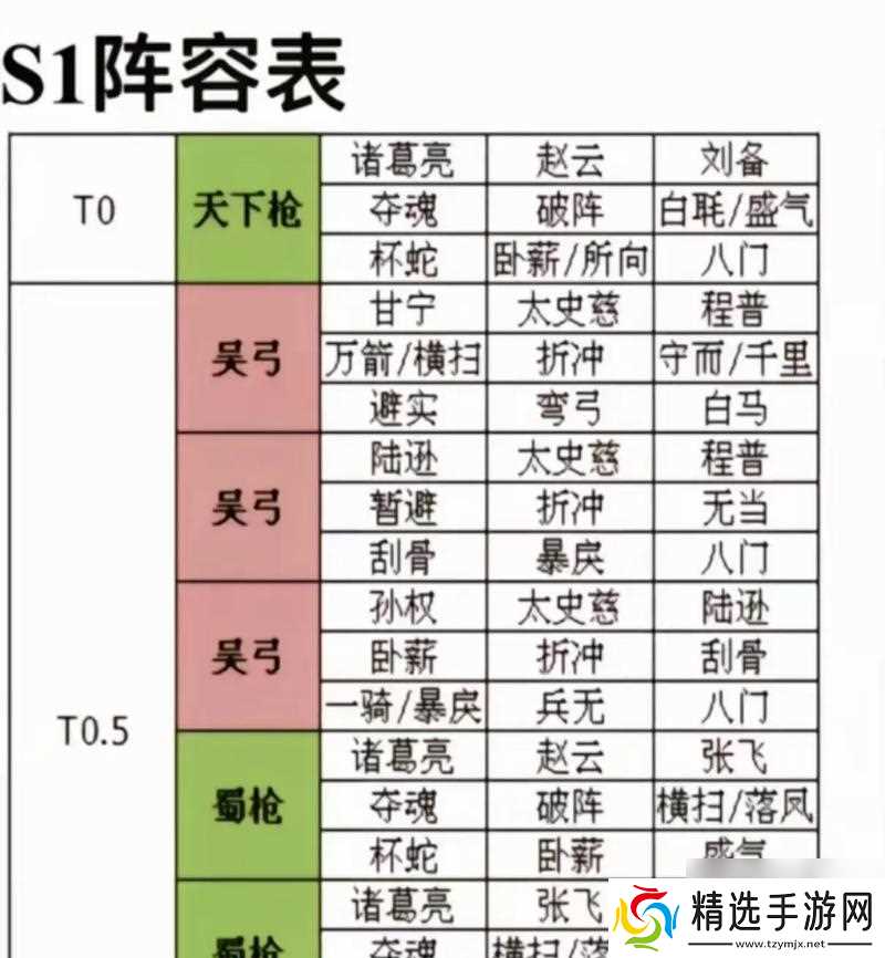 《三国志战略版蜀智克制指南》(揭秘如何有效应对蜀智势力及关键战略)