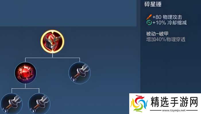 王者荣耀阿珂出装铭文怎么搭配