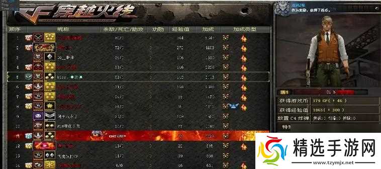 穿越火线怀旧服战服怎么进?怀旧服战服的进入条件和步骤是什么?