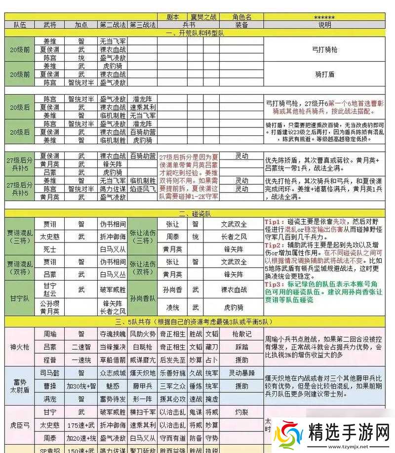 三国志战略版(战略版主副将位置配置策略详解)