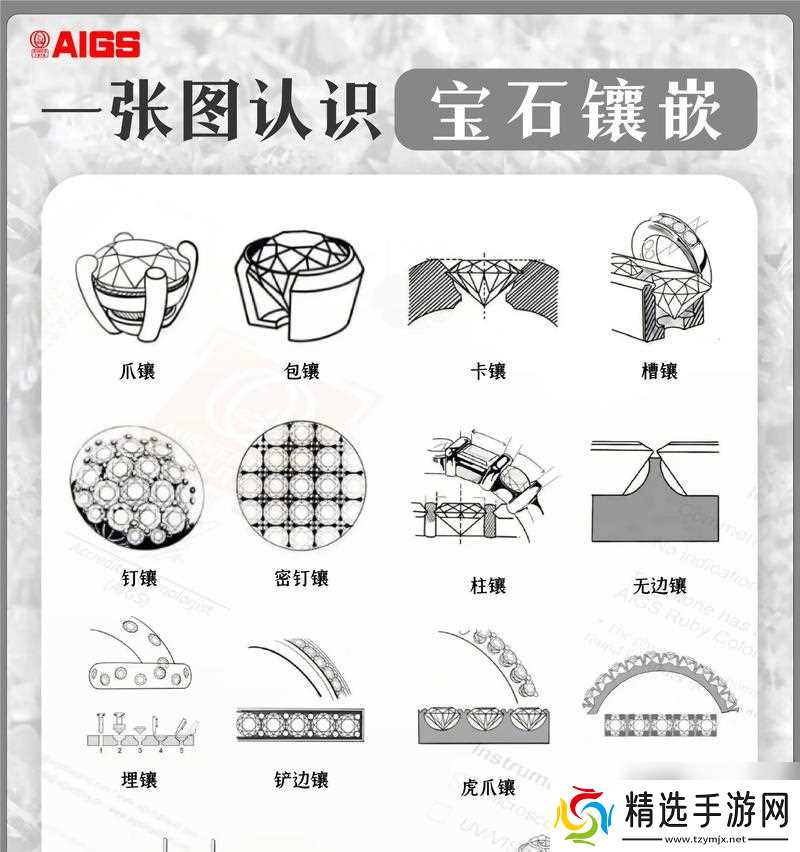 三国乱世中宝石如何镶嵌？宝石镶嵌的正确步骤是什么？