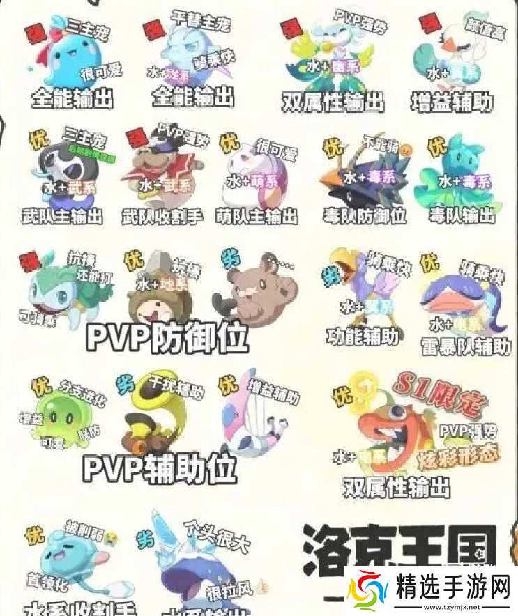 洛克王国手游水系精灵推荐攻略