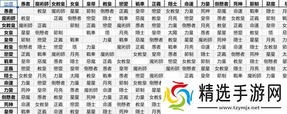 女神异闻录5倒悬者面具合成方法解析（揭秘倒悬者P合成表及最佳合成策略）