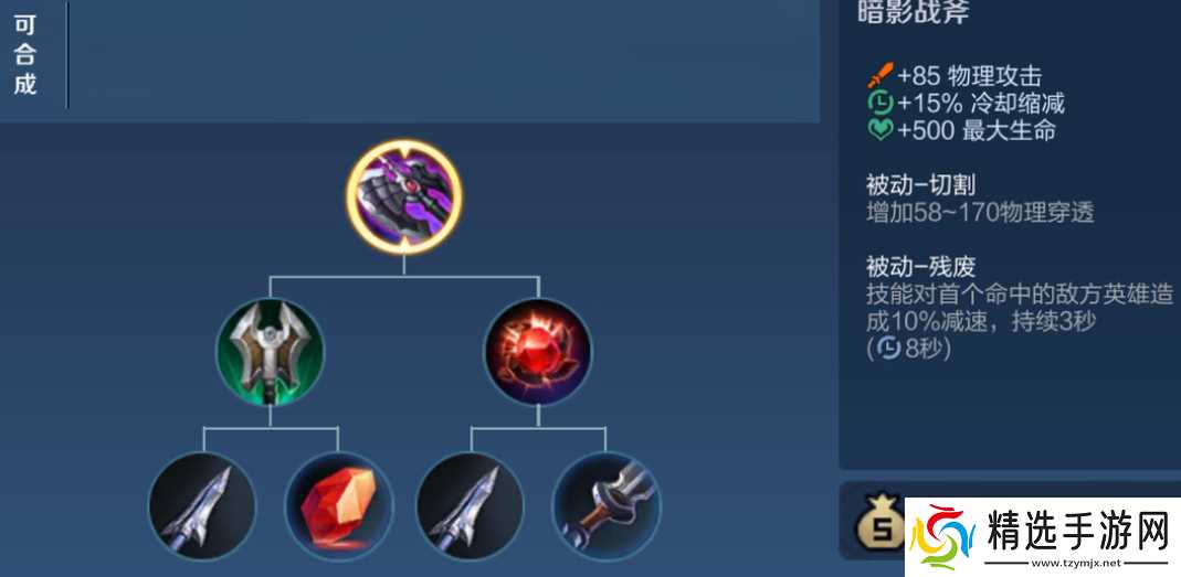 王者荣耀刘备不打野出装出什么