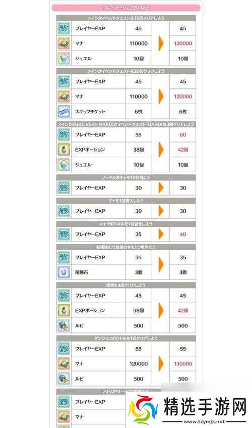 公主连结511（掌握矛依未专武）