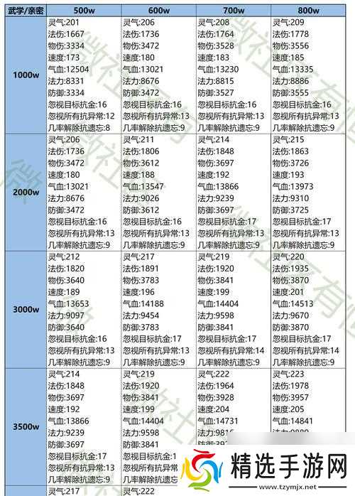 装备封印必杀的方法是什么?封印效果如何最大化?
