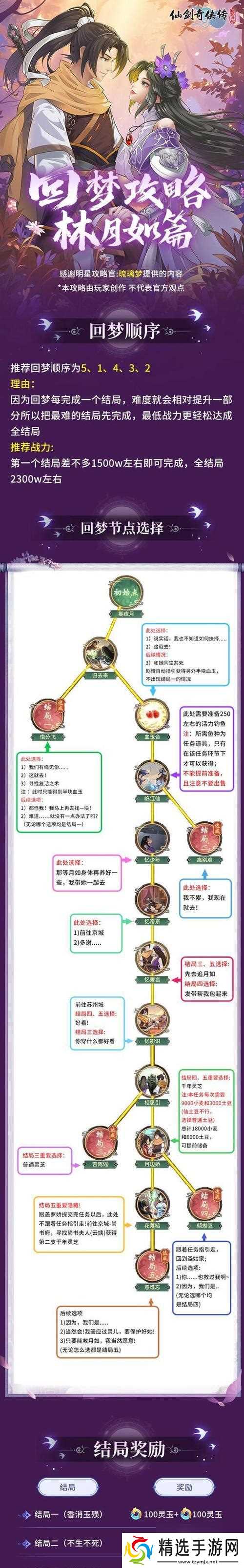 轩辕传奇天神下凡怎么进入?有哪些步骤?