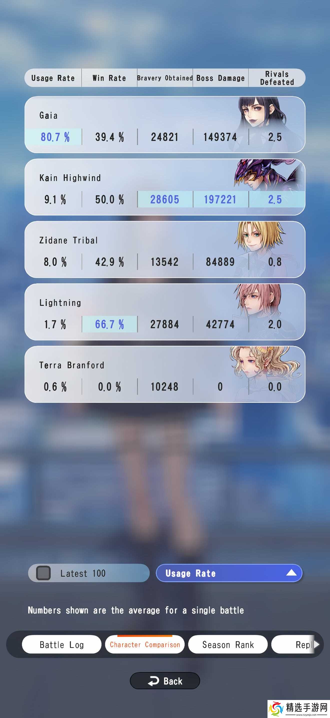 《Dissidia Duellum Final Fantasy》快速上分专业技巧与窍门