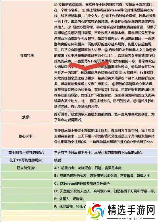 国gal《哀鸿:城破十日记》爆了!主角对标间桐樱被狂喷:零点刷新的好女孩