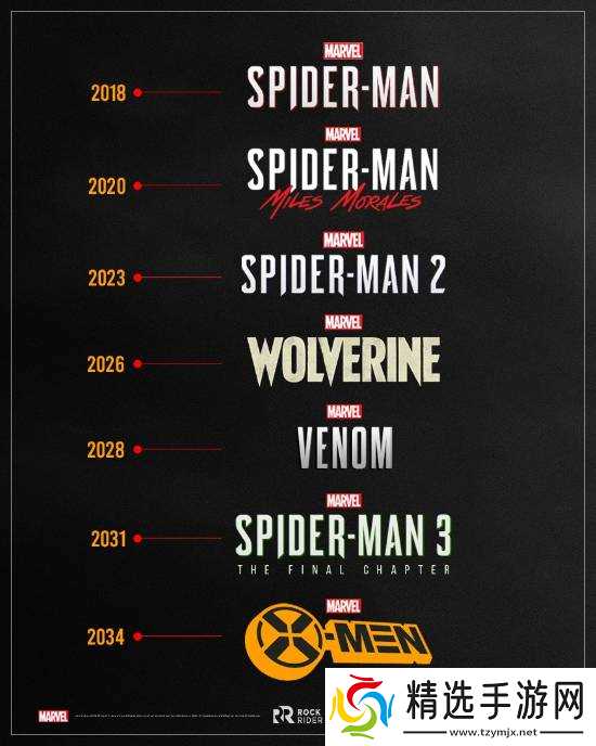 失眠组公布漫威游戏十年规划，PS6三版本传闻曝光
