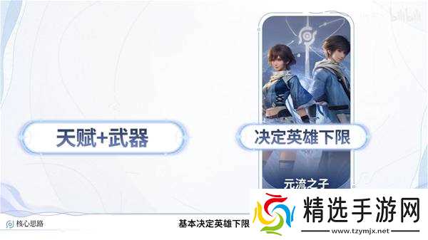 《王者荣耀世界》体力规划攻略 怎么分配体力刷材料