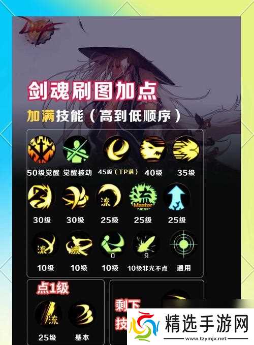 传送地下城的正确操作方法是什么？下地下城需要注意什么？