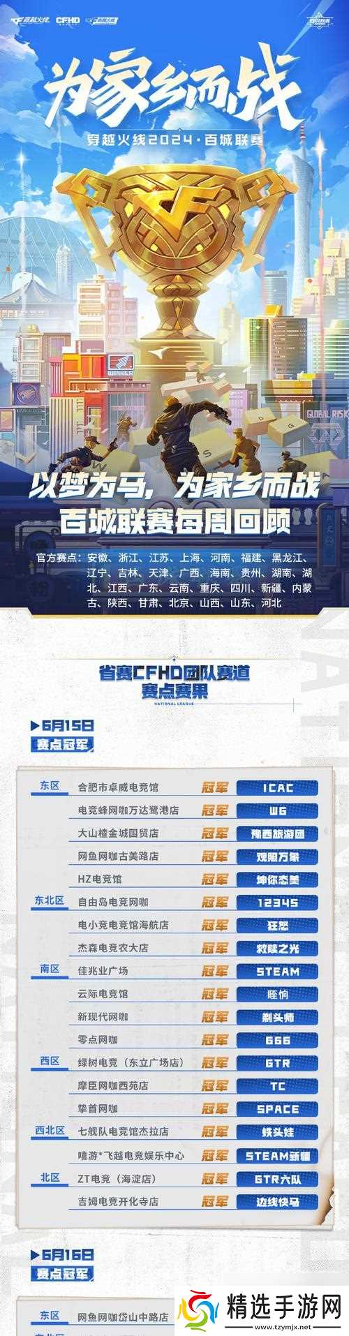 CF百城赛事参与费用是多少？现在需要支付吗？