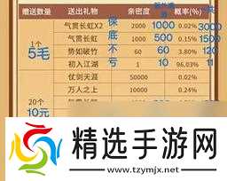 问道娃娃亲密度如何快速提升？刷亲密度的技巧有哪些？