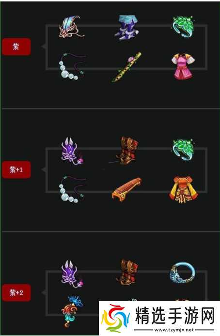 不良人3梵音天有什么装备 梵音天装备进阶一览