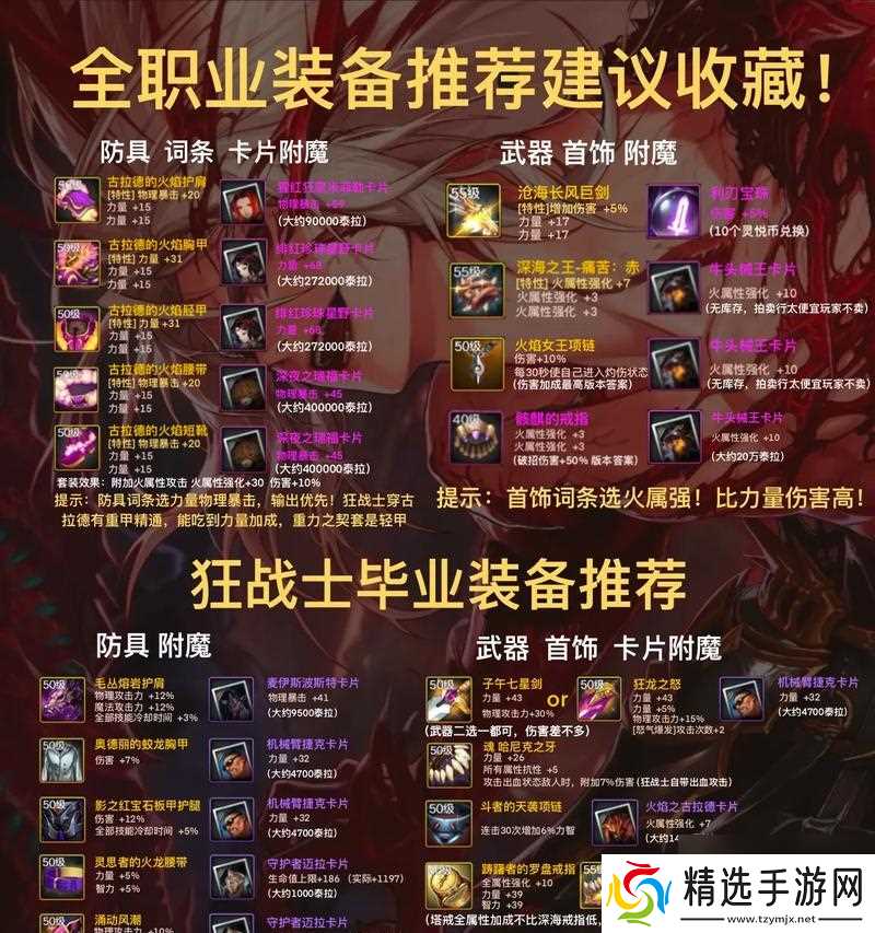 DNF守护者职业应选择哪种勇者装备？