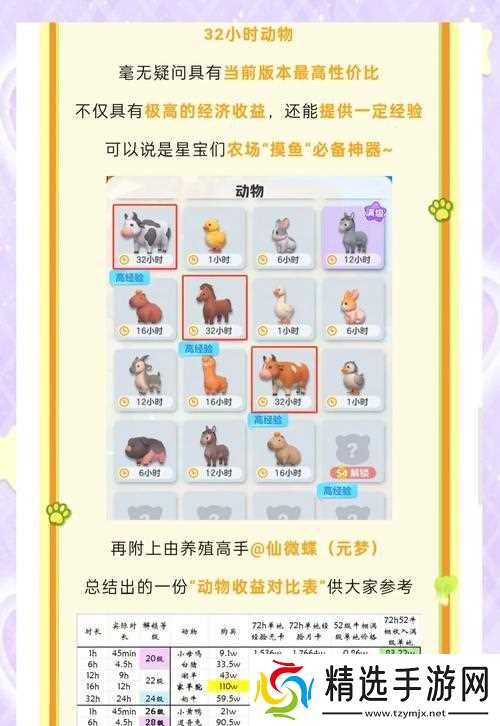 《顶级跑马牧场》游戏配种攻略（优化选配）