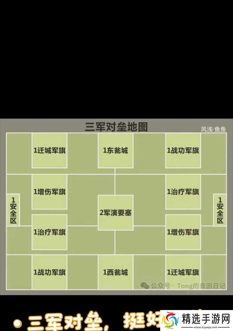 《征战团》新手布局技巧大全（轻松上手）