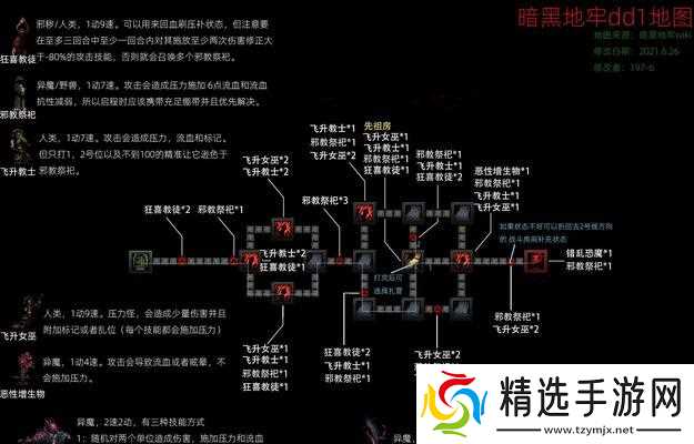 《以饥荒常见怪物为例，掌握常见怪物走位打法指南》（以游戏为主）