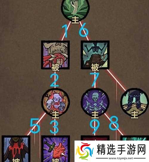口袋妖怪日月（以游戏为主）